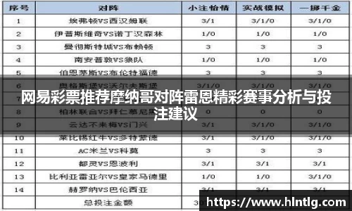 网易彩票推荐摩纳哥对阵雷恩精彩赛事分析与投注建议